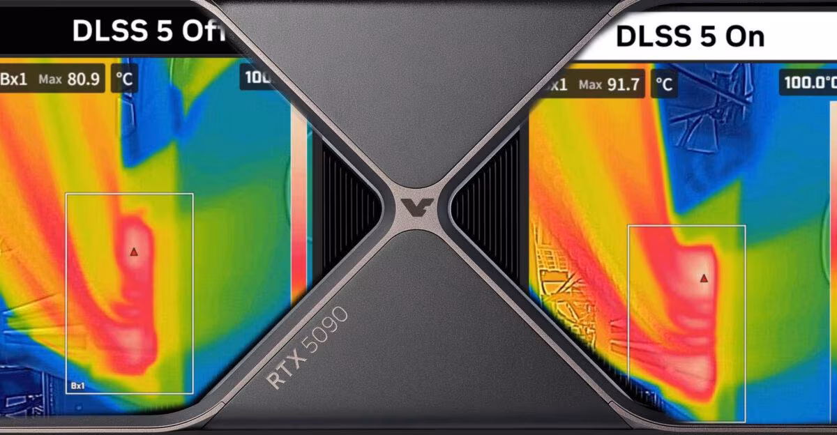 Тепловые карты GPU RTX 5090 с DLSS 5 показывают показатели температуры