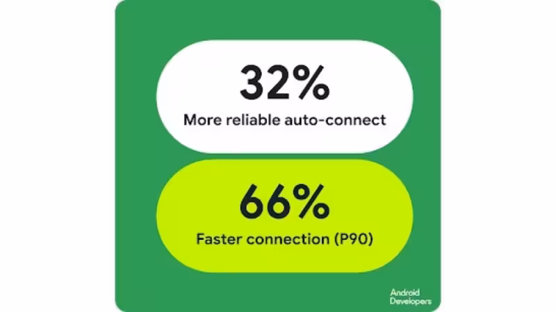 Google обновила ADB Wi-Fi 2.0 для более быстрых и стабильных подключений
