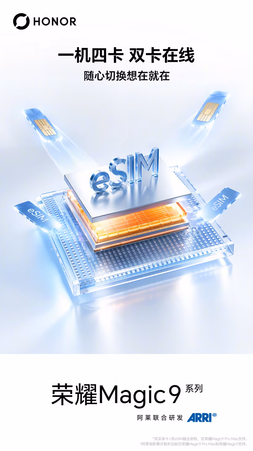 Honor Magic 9 Pro Max сможет хранить четыре SIM-карты и держать две на связи 3 Три SIM-карты на чип-коннекторе Honor Magic 9