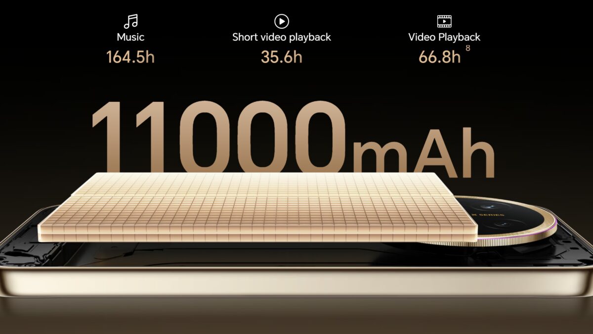 смартфон Honor X9e Pro с батареей 11000 мАч и дисплеем 10000 нит