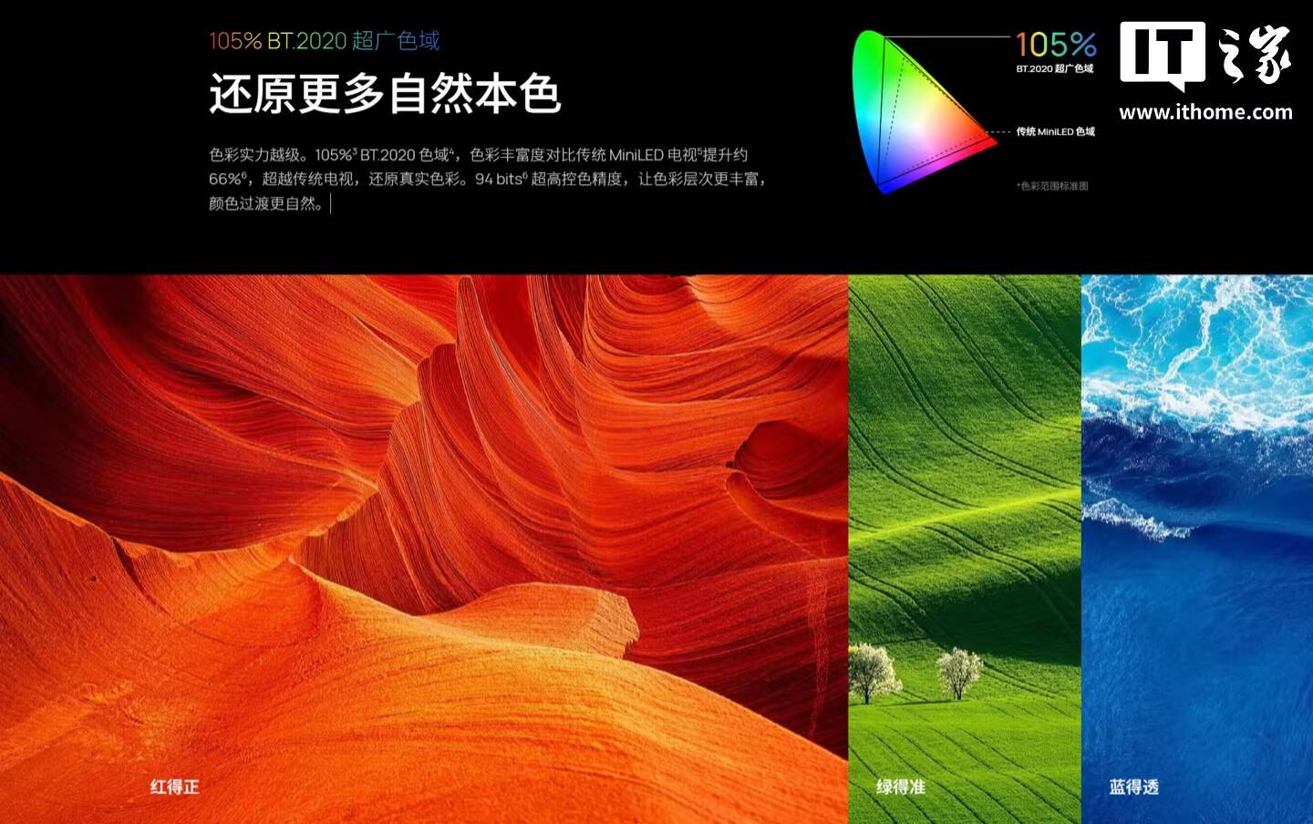 Обзор цветового пространства RGB MiniLED Huawei Smart TV S7 RGB