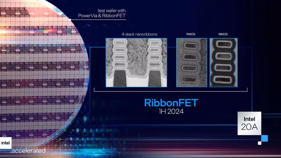 микросхема тестовая структура графики компонент интерфейс