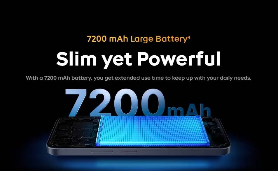 Батарея iQOO Z11xa 5G на 7200 мА·ч и диаграмма