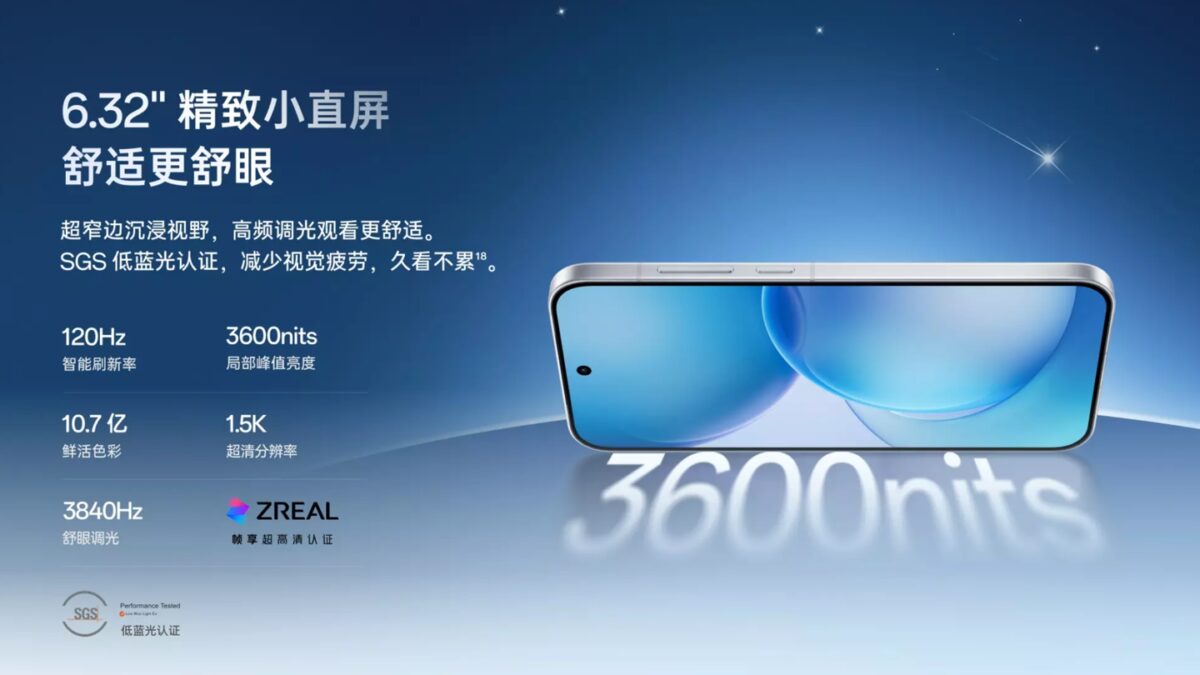 Экран Oppo Reno16t 6.32 дюйма, световой поток 3600 нит