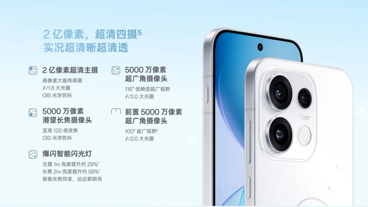 Камеры Oppo Reno16t и описание камеры