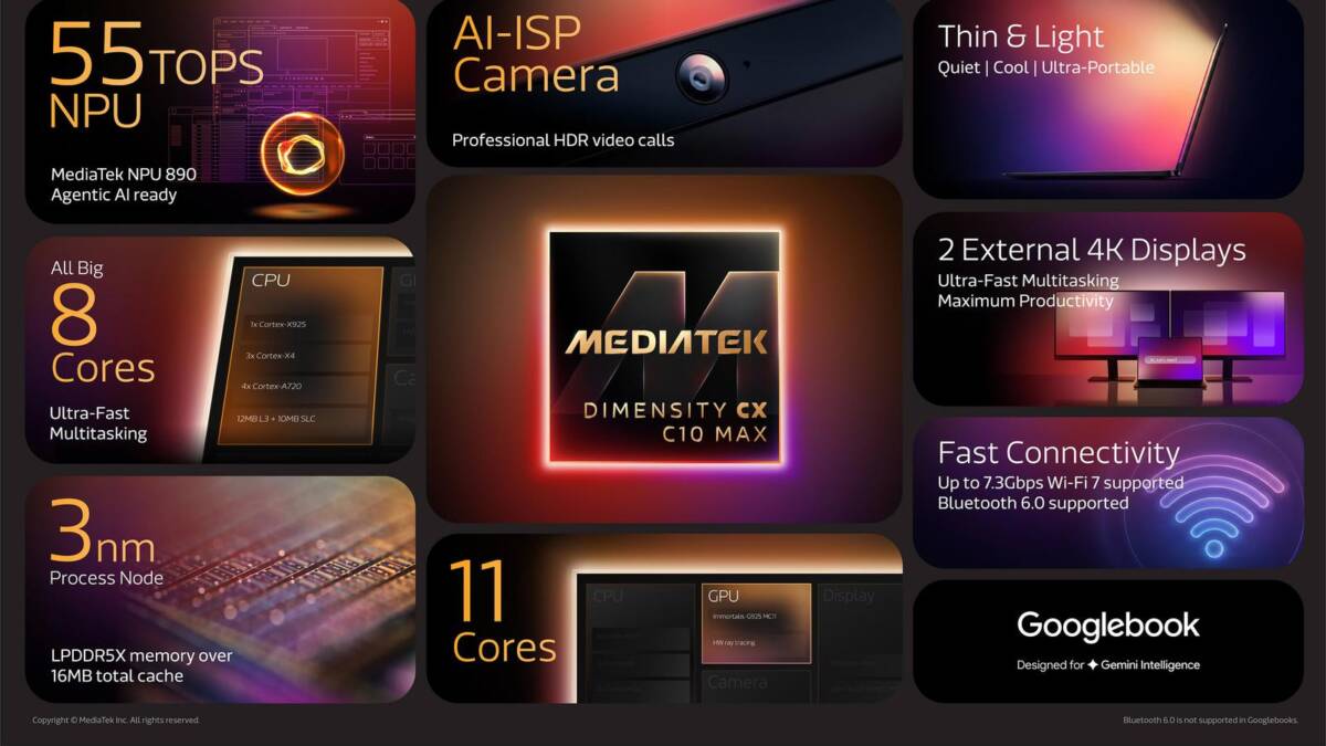 Инфографика MediaTek Dimensity CX C10 Max для Googlebook