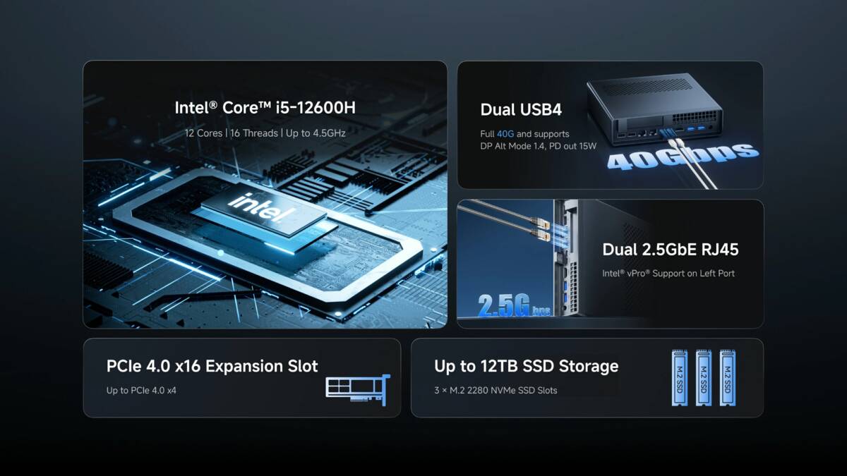 Minisforum выпустила мини-ПК за $375 с Core i5-12600H и 3 слотами M.2 1 Minisforum выпустила мини-ПК за $375 с Core i5-12600H и 3 слотами M.2