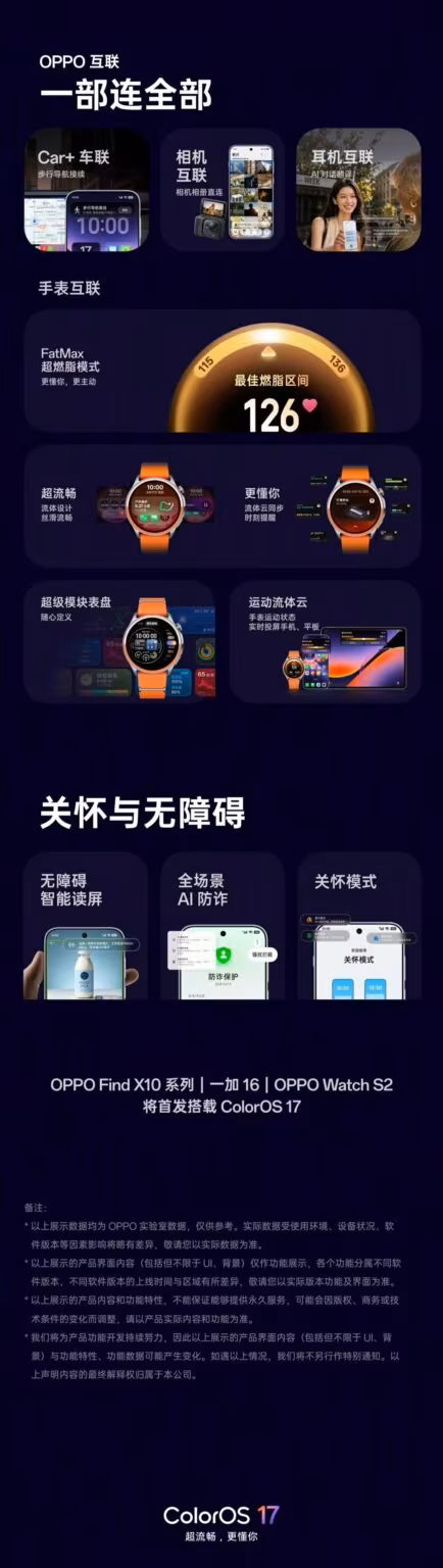 Oppo представила ColorOS 17 с ИИ-функциями и ускорением запуска приложений 15 Обзор функций ColorOS 17 на смартфонах OPPO и умных часах