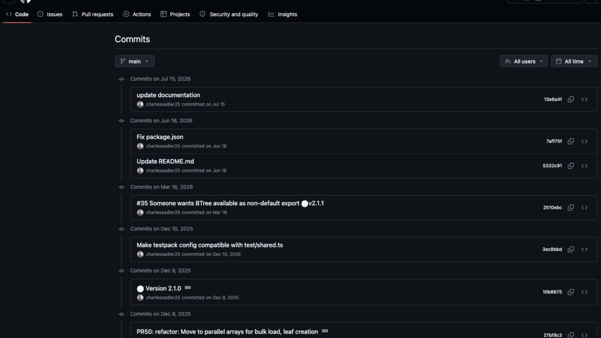 история коммитов проекта indexed-btree с датами и сообщениями