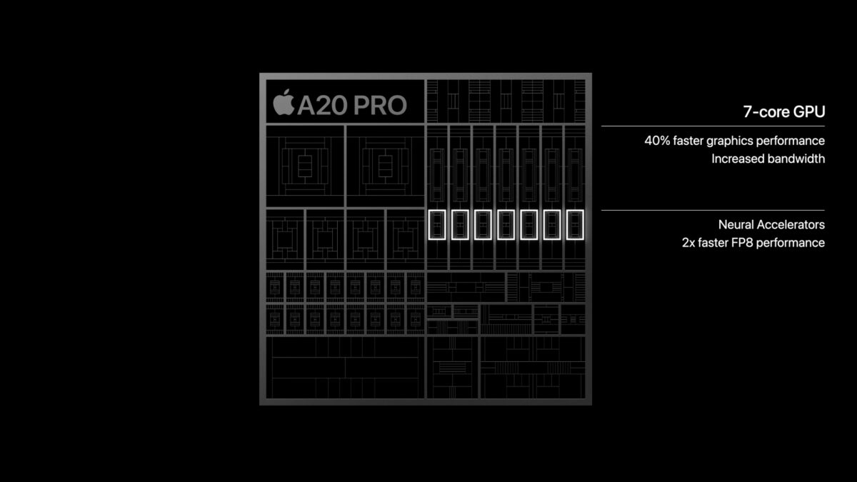 Apple представила iPhone 18 Pro и iPhone 18 Pro Max: новый цвет, изменяемая диафрагма и умная Siri