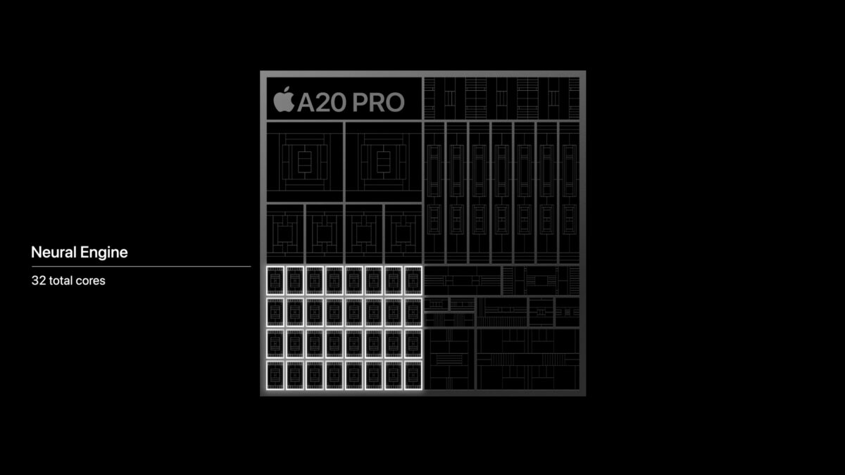 Apple представила iPhone 18 Pro и iPhone 18 Pro Max: новый цвет, изменяемая диафрагма и умная Siri
