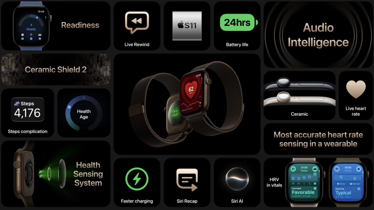 Apple обновила умные часы Watch: Series 12 научились точнее измерять пульс 7 Обзор умных часов Apple Watch Series 12 интерфейс