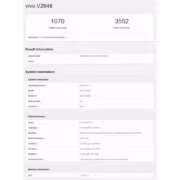 Результаты теста Geekbench для Vivo V2648