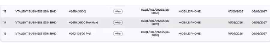vivo X500, X500 Pro и X500 Pro Max прошли сертификацию в Малайзии