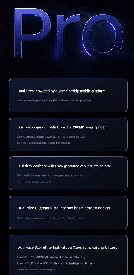 Xiaomi 18 Pro получит 2-нм чип, а Pro Max — батарею 8500 мА·ч 3 Технические характеристики Xiaomi 18 Pro и Pro Max