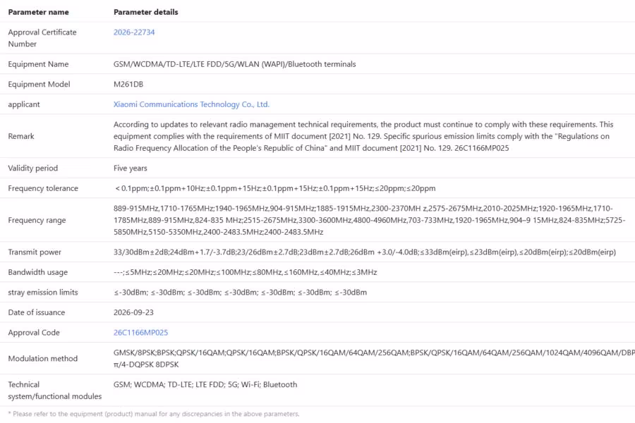 Технические параметры Xiaomi 18 прошедший сертификацию в Китае