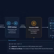Диаграмма схема блоки компоненты интерфейс связи