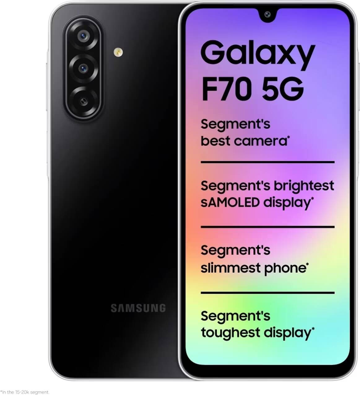 Samsung выпустила Galaxy F70 5G с камерой 50 Мп и поддержкой Android на 4 поколения 1 Samsung Galaxy F70 5G задняя крышка с камерой и объективами