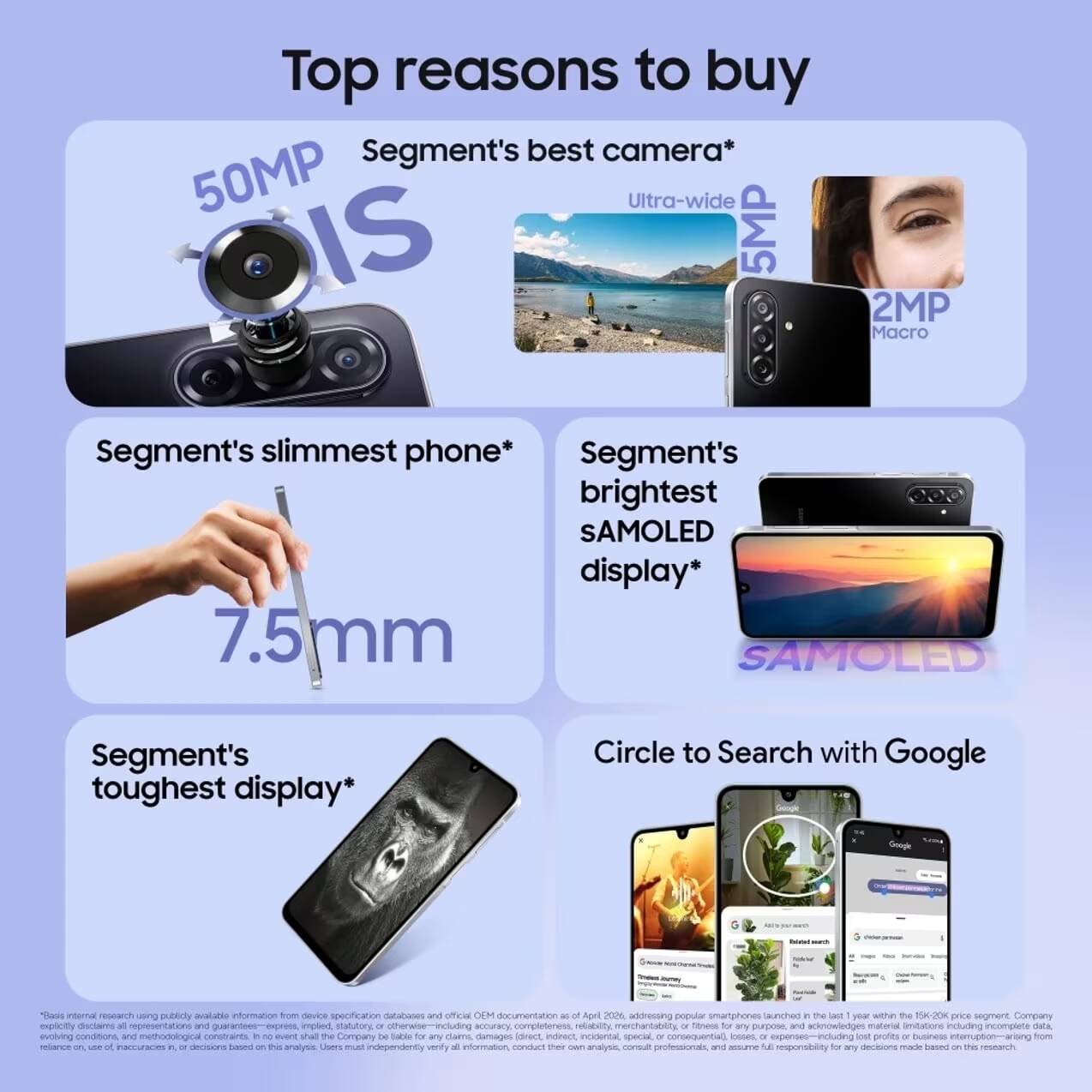 Samsung выпустила Galaxy F70 5G с камерой 50 Мп и поддержкой Android на 4 поколения 2 Samsung Galaxy F70 5G камера 50 МП