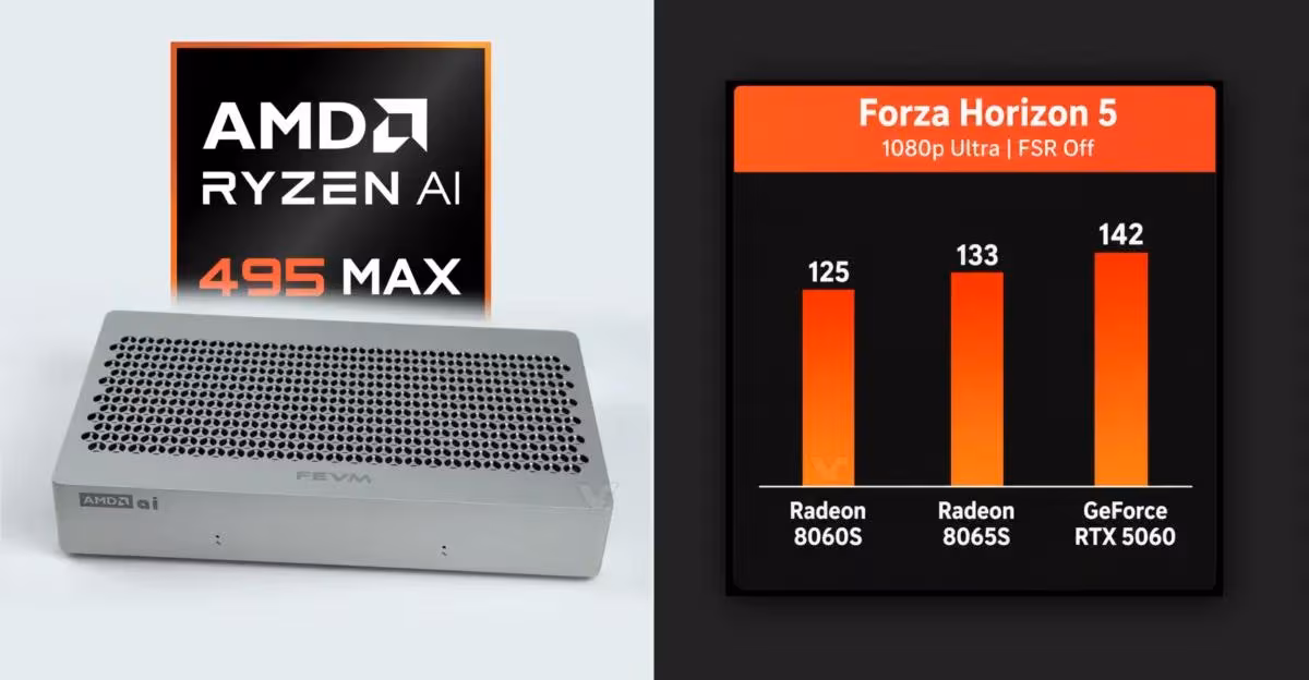 Планшет AMD Ryzen AI 4950 Max и графические карты для игр